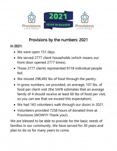 Provisions by the numbers 2021